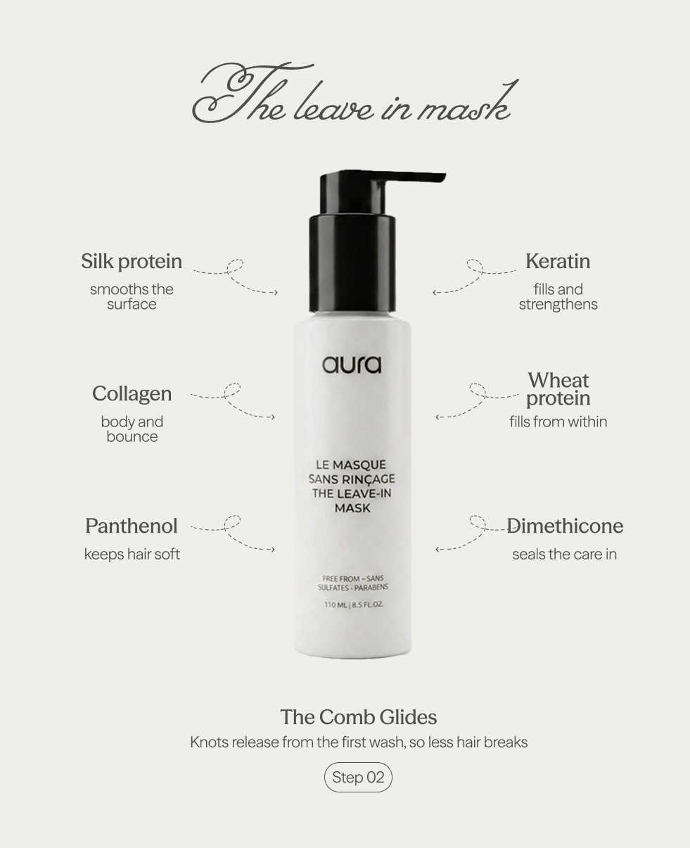 Aura Routine
