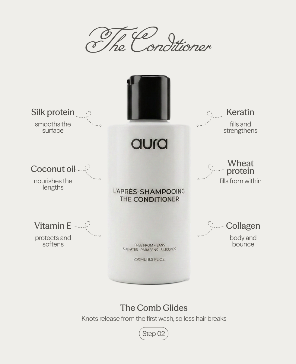 Aura Routine