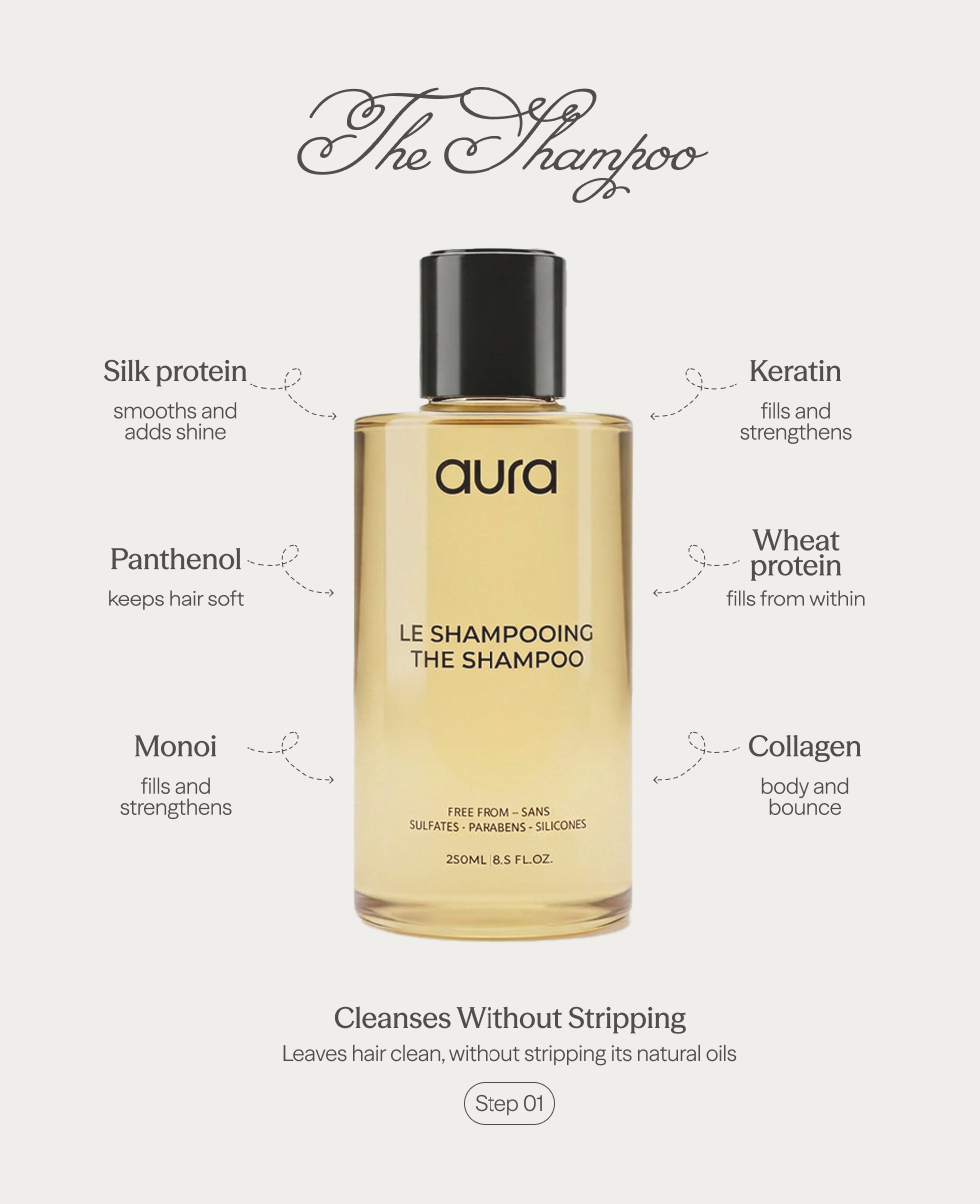 Aura Routine